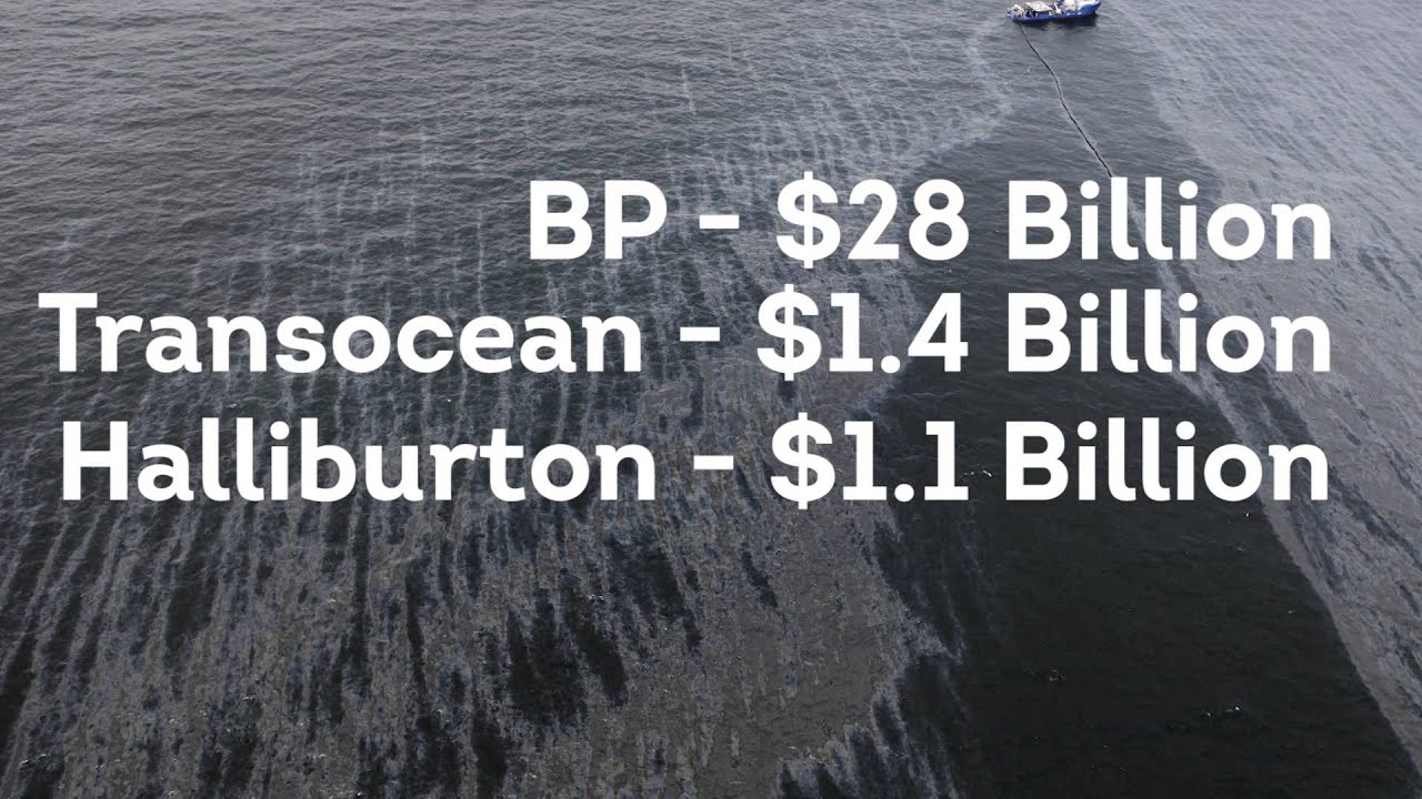Halliburton's $1.1 Billlion Deepwater Horizon Payment