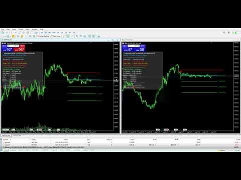 Video Nirvana prop controler