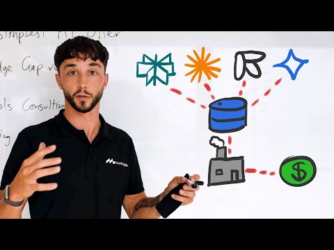 The Ultimate AI Agency Masterclass 6 HOUR FREE COURSE