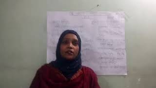 Sultana Rajia(Assistant Teacher)  (Class:9/10-Subject:Science-Chapter:07)