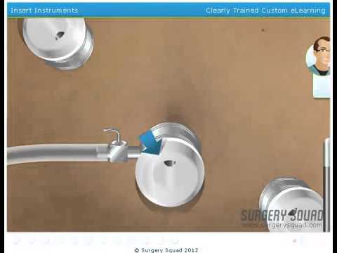 Laparoscopic Appendectomy Surgery