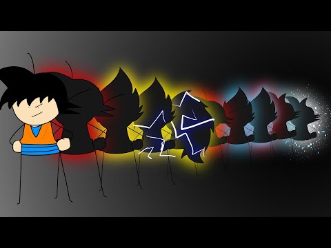 Goku's Transformations Kaioken- Mastered Ultra Instinct