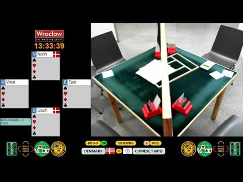 2016WBG BBO5-OR[S-PO2] DENMARK vs CHINESE TAIPEI