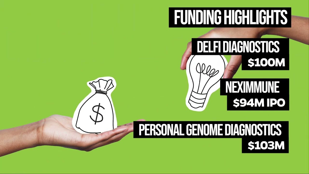 JHTV 2021 Year-in-Review