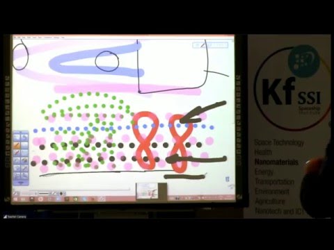 90th Knowledge Seekers Workshop December 3, 2015