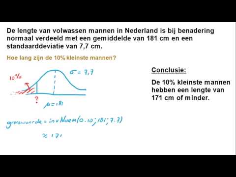 Normale verdeling - Grenswaarde berekenen