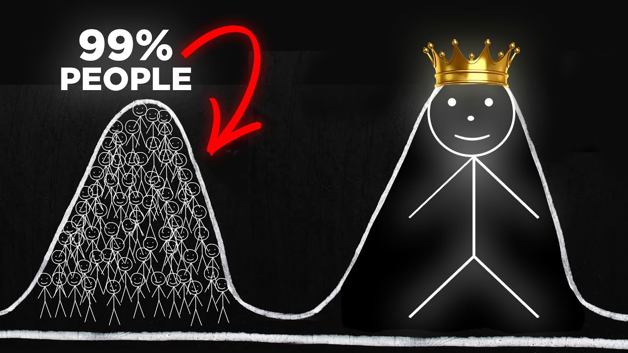 Change Your Life instantly -Start Today (Change Your Habits)