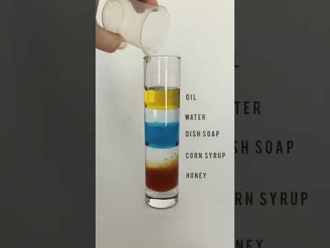 Different types of separation #shorts #pharma #short