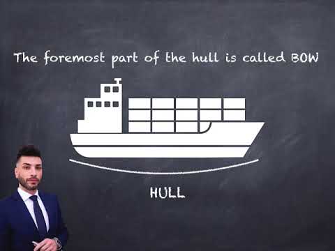 Inglese Marittimo - Lezione 1