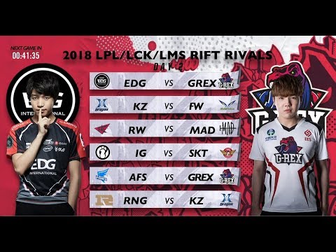 Full Day 2 Highlights Rift Rivals 2018 LCK LPL LMS ALL GAMES Group Stage Day 2