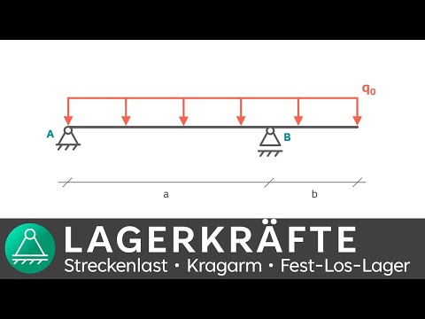 Lagerkräfte berechnen #7 Streckenlast + Kragarm | Technische Mechanik 1 | INGTUTOR