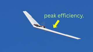 Download lagu Engineering a Tail-less Flying Wing mp3
