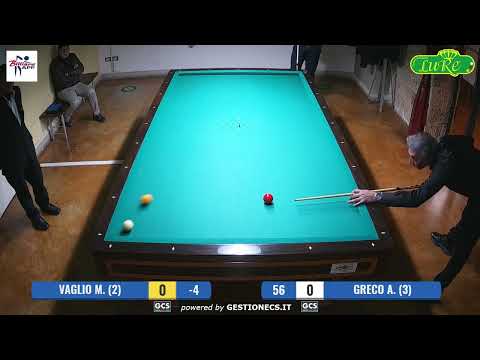 VIII Trofeo "Luca Renna" Vaglio vs Greco