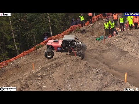 Formula Offroad Norway, Skien 2019! Thomas Kovacs