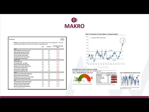 FX & Makro Wochenausblick Montag 2 September 2019