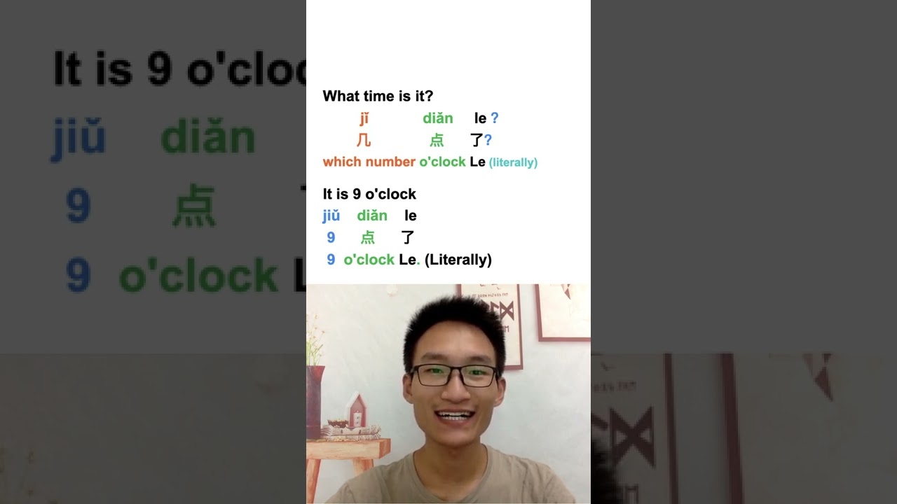 Learn Chinese How to say 'What time is it' 