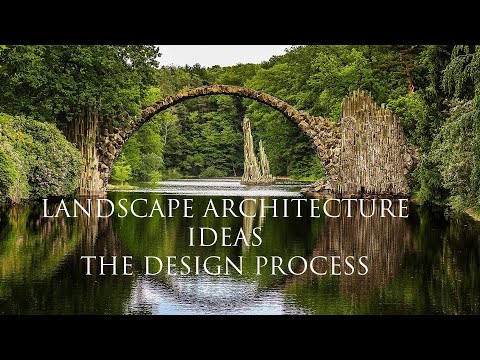 Landscape Architecture Ideas: design process podcast