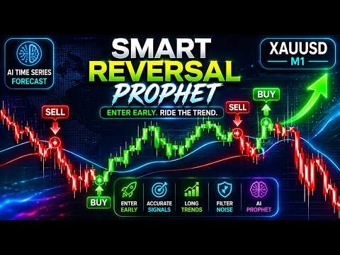 Video Smart Reversal Prophets