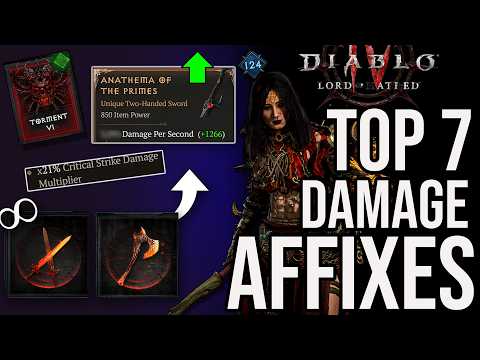 Diablo 4 Elite Affixes