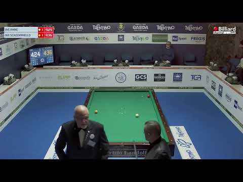 Ianne Carmine VS Scazzarriello Ferdinando Gabriele - 24° Campionato Italiano Città di Arco