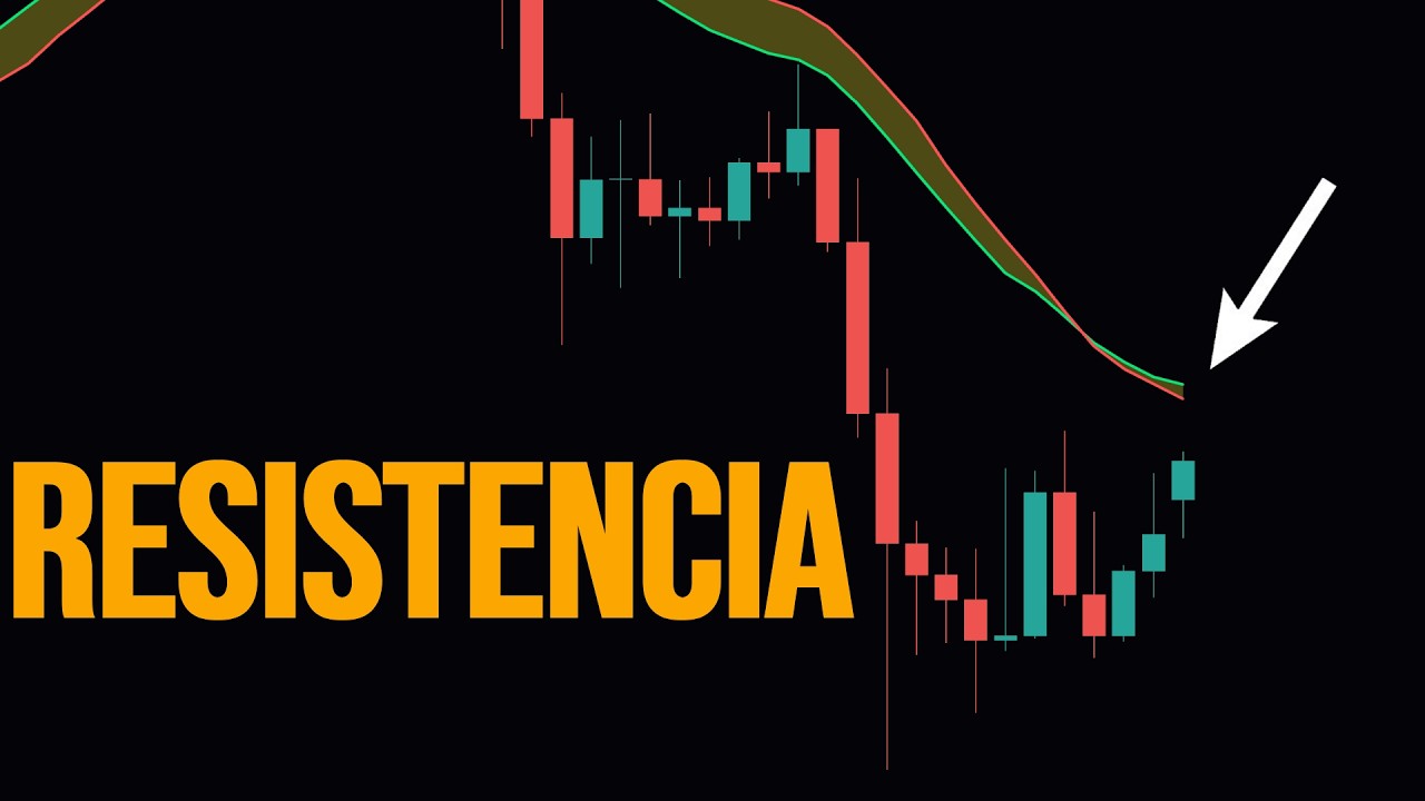 Bitcoin y la BMRB su principal zona de resistencia