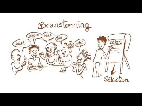 Design thinking quelques méthodes d animation d ateliers collaboratifs Partie 2