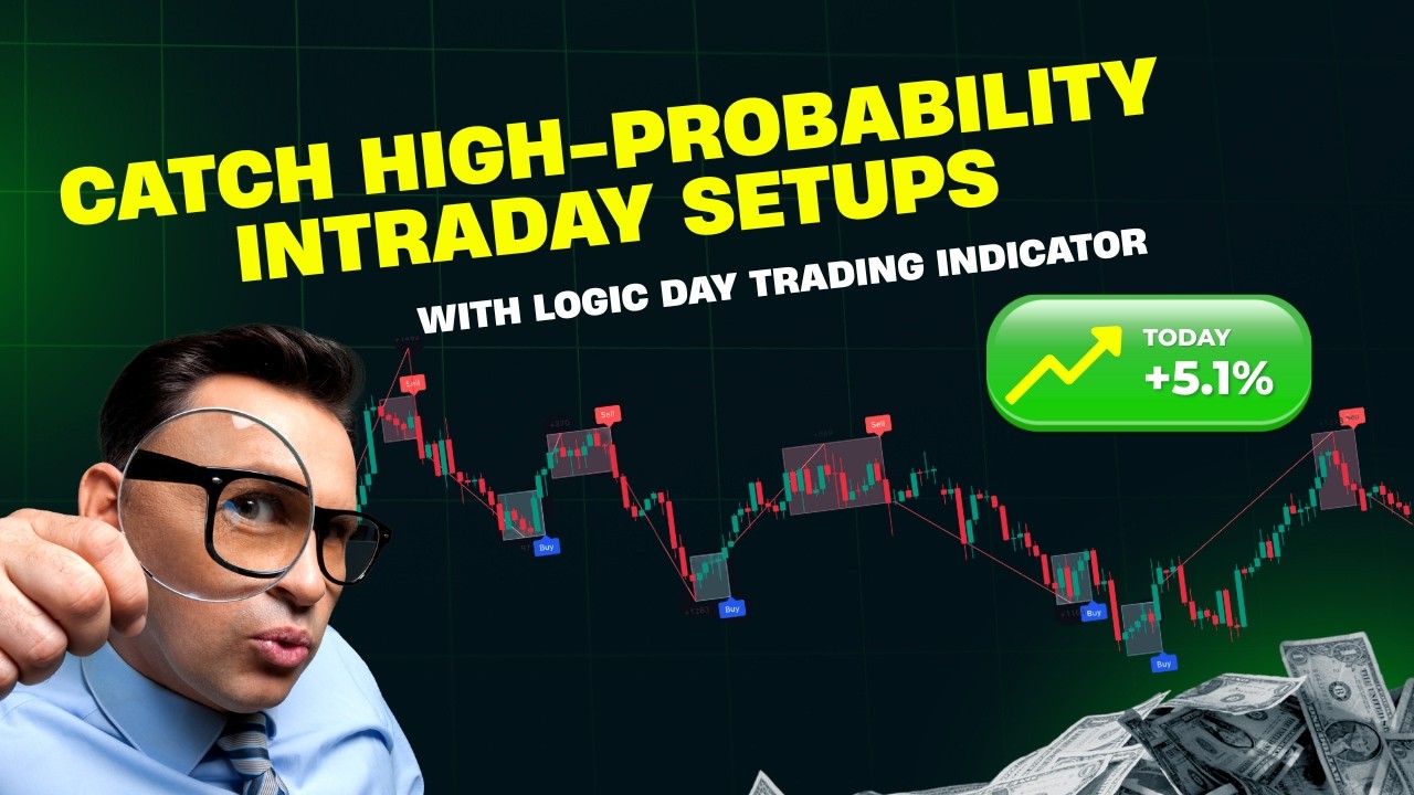 Logic Day Trading For TradingView - Indicator Vault