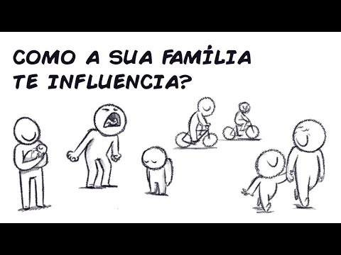 COMO A SUA FAMÍLIA TE INFLUENCIA?