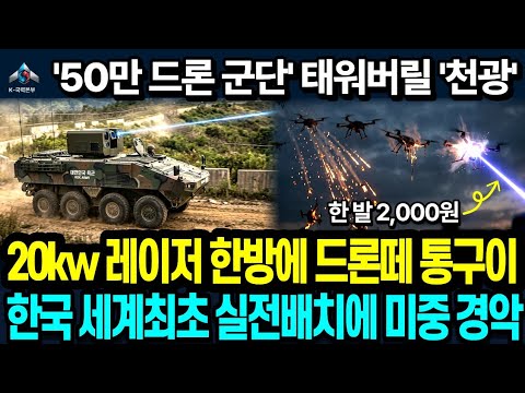 [긴급이슈]단돈 2,000원! 50만 드론군단 궤멸시키는 한국 '천광' 레이저 무기 실전배치 현장! 전세계 외신들도 경악한 과학기술강군의 실체 #k방산