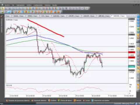 Resumen  30 de Octubre 2.009
