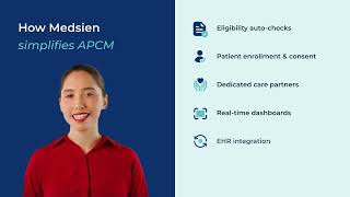 Revolutionizing APCM: Medsienu2019s Intelligent, Turnkey Solution