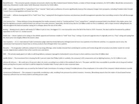 161212 analyst actions