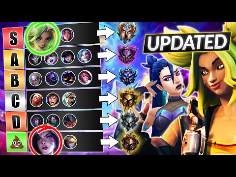 NEW UPDATED TIER LIST for Patch 12.5 - BEST and WORST Champions - LoL Guide