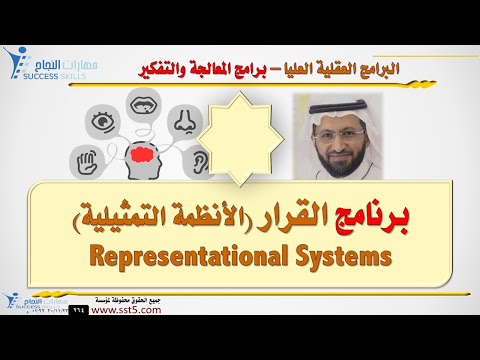 البرامج العقلية العليا Meta - Programs : برنامج القرار ( الأنظمة التمثيلية ) مع د. محمد العامري