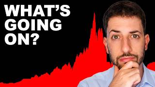 Something Doesn't Make Sense In The Market