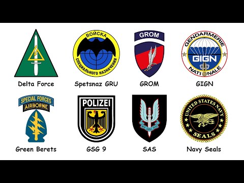 The Most Elite Special Forces In The World