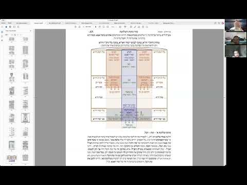 הרב יואל חקון - מבוא חורון - חנוכה - שיעור 02 - יסוד דאבא.