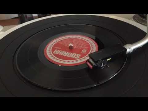 Indrani Perera: Mage Rata Lankawai