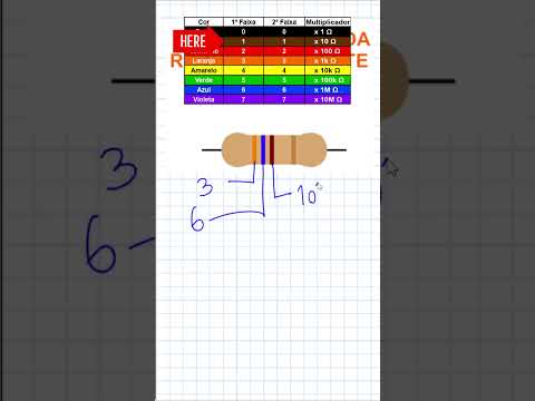 Como ler código de cores de resistores  #engenhariaeletrica #eletricidade #engenhariaeletronica
