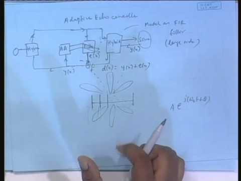 Lecture - 1 Introduction to Adaptive Filters