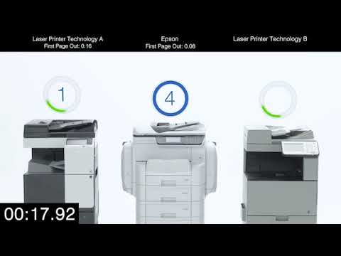 WorkForce Pro WF-C869R: Speed Comparison From Standby