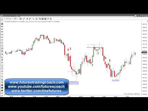 100714 -- Daily Market Review - Live Call Room