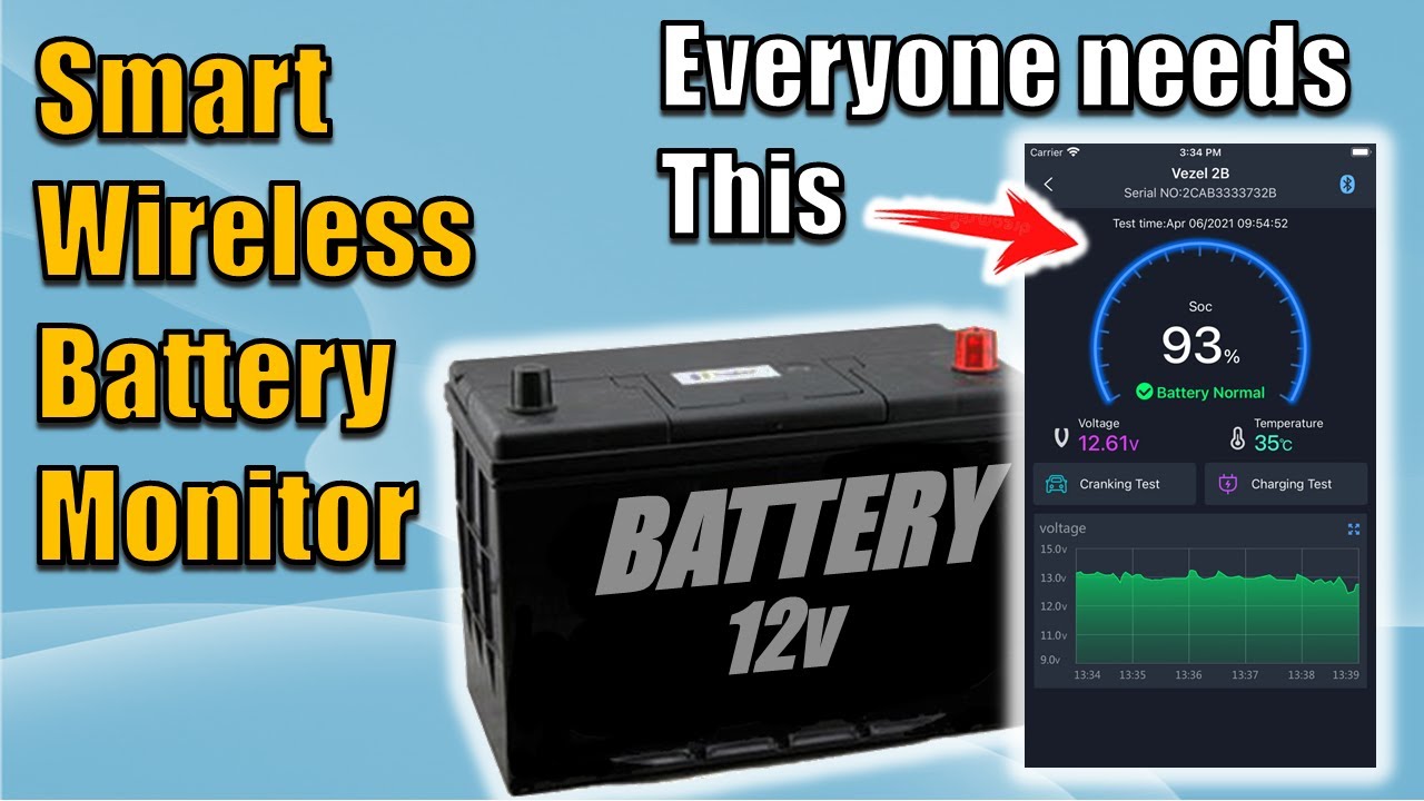 Click to Watch Video