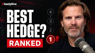 Top 4 Hedging Strategies Ranked — Full Breakdown & Transcript