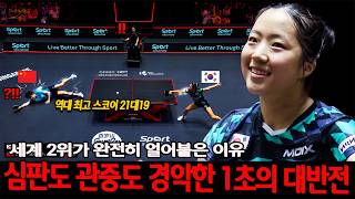 YouTube 썸네일