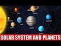 SOLAR SYSTEM AND PLANETS Learn The Planets For Kids Preschool Kindergarten