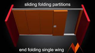 MG200 Sliding Folding Partition – End Folding / Single Wing