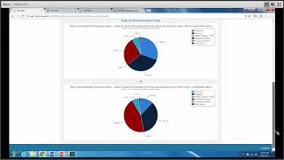 AskCHIS: Creating charts and graphs