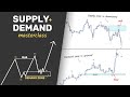 ULTIMATE Supply And Demand Masterclass Beginner To Pro