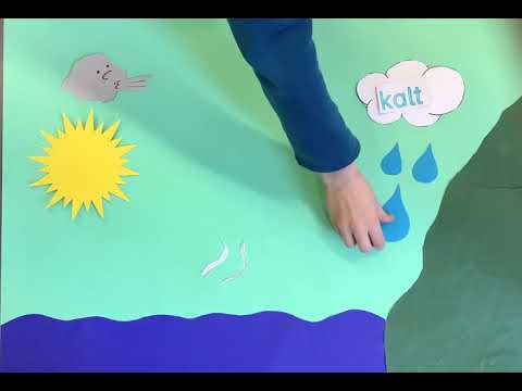 Der Wasserkreislauf - Legefilm von Arne und Moritz